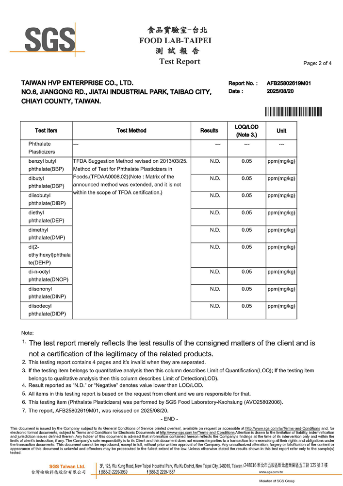 HVP Phthalate Test